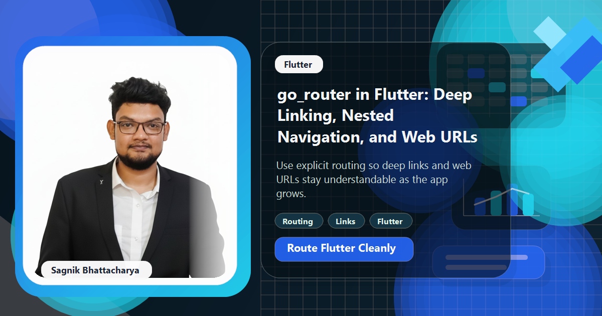 Coding Liquids blog cover featuring Sagnik Bhattacharya for go_router in Flutter, with nested routes and deep-link visuals.