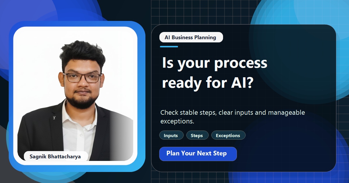 Coding Liquids tutorial cover featuring Sagnik Bhattacharya for How to Tell If a Process Is Ready to Automate With AI.