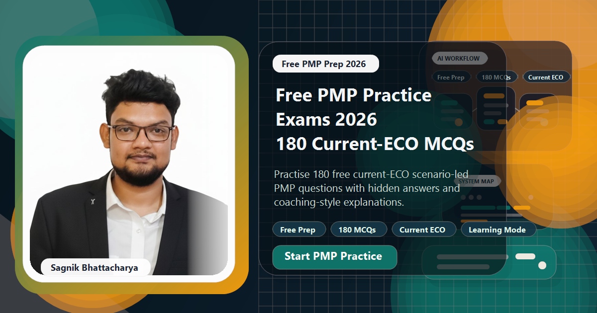 Coding Liquids blog cover featuring Sagnik Bhattacharya for PMP Certification Practice Exams 2026: PMI ECO-Based Prep, with exam practice cards, project dashboards, current ECO domain weights, and learning-mode quiz visuals.