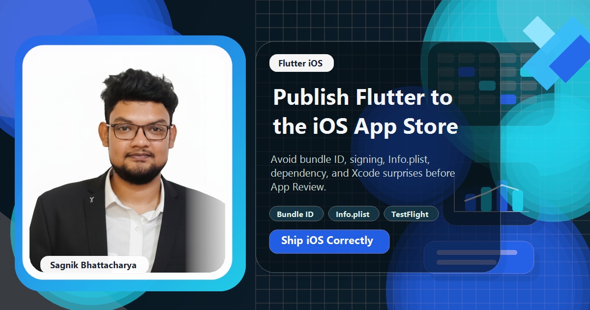 Coding Liquids blog cover featuring Sagnik Bhattacharya for How to Publish a Flutter App to the iOS App Store in 2026: 5 Problems to Check First, with App Store Connect panels, Xcode signing cards, Info.plist permission checks, and Flutter iOS release visuals.