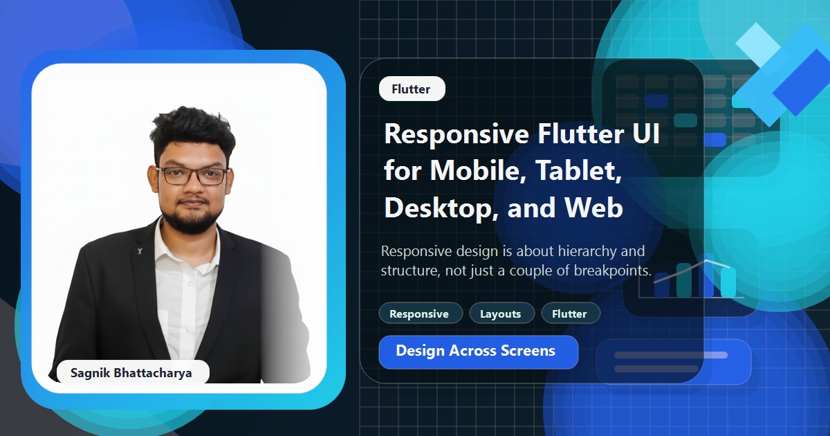 Coding Liquids blog cover featuring Sagnik Bhattacharya for responsive Flutter UI across mobile, tablet, desktop, and web.