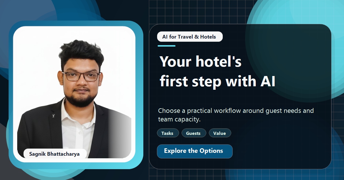 Coding Liquids tutorial cover featuring Sagnik Bhattacharya for Where Should a Small Hotel Start With AI?