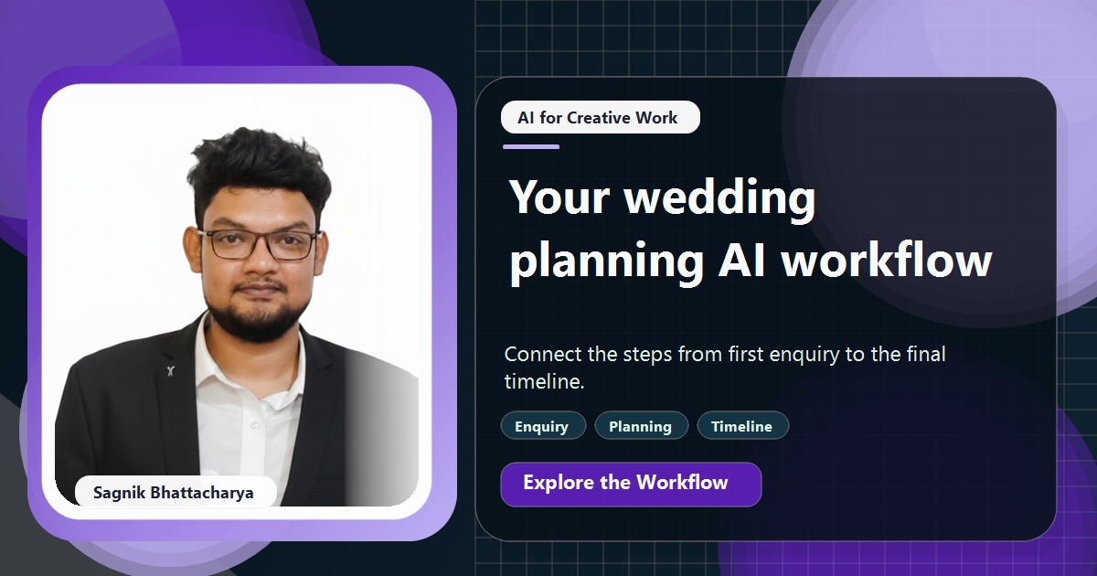 Coding Liquids tutorial cover featuring Sagnik Bhattacharya for A Wedding Planner's AI Workflow From Enquiry to Final Timeline.